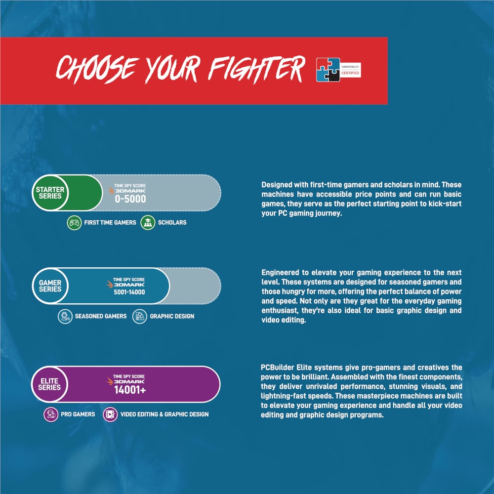 PCBuilder AMD Ryzen 5 7600 SPECIALIST Windows 11 Gaming PC - Image 3